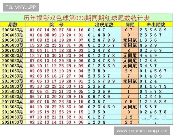 澳门六合彩登录娱乐平台安全可靠，提供多种玩法和实时开奖信息，保障玩家权益