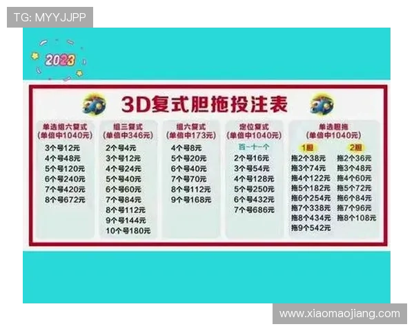 澳门利澳投注玩法详解，帮助新手快速入门并提升投注赢率的实用技巧